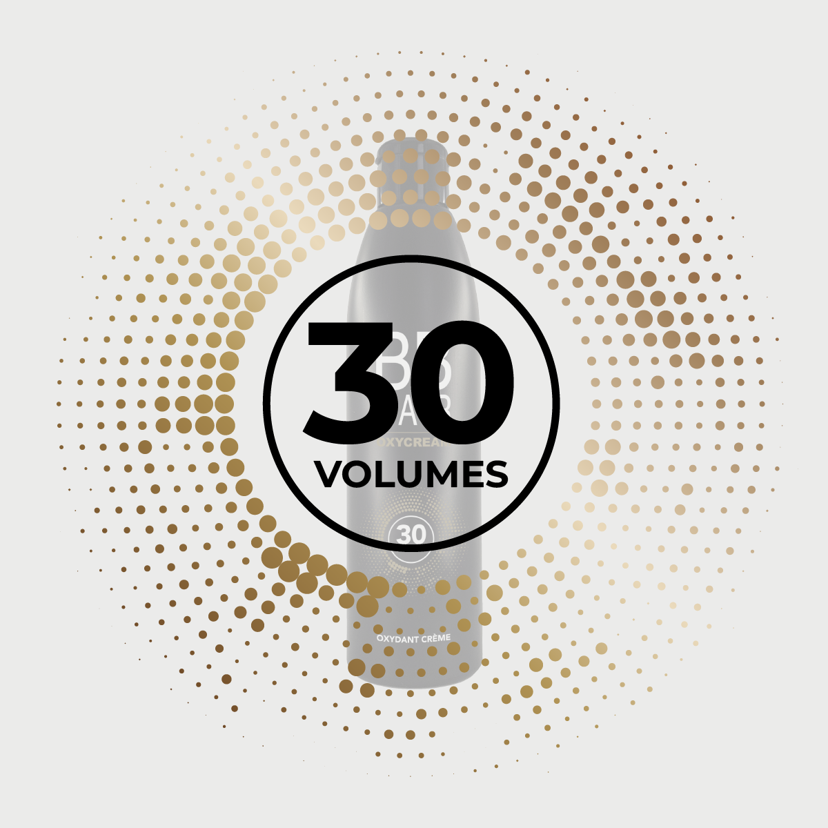 Oxydants BBHair PLEX — 10/20/30/40 Volumes (250ml & 1L)