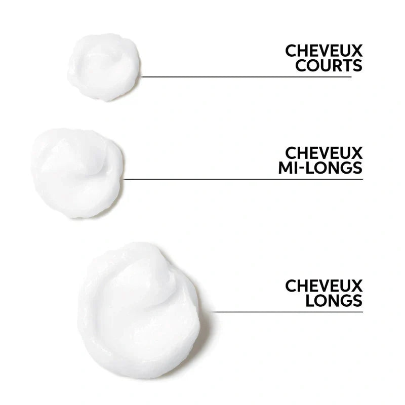 Conditionneur Cheveux Secs Invigo Nutri-Enrich Wella – Nutrition & Démêlage| Hairéa Lissage