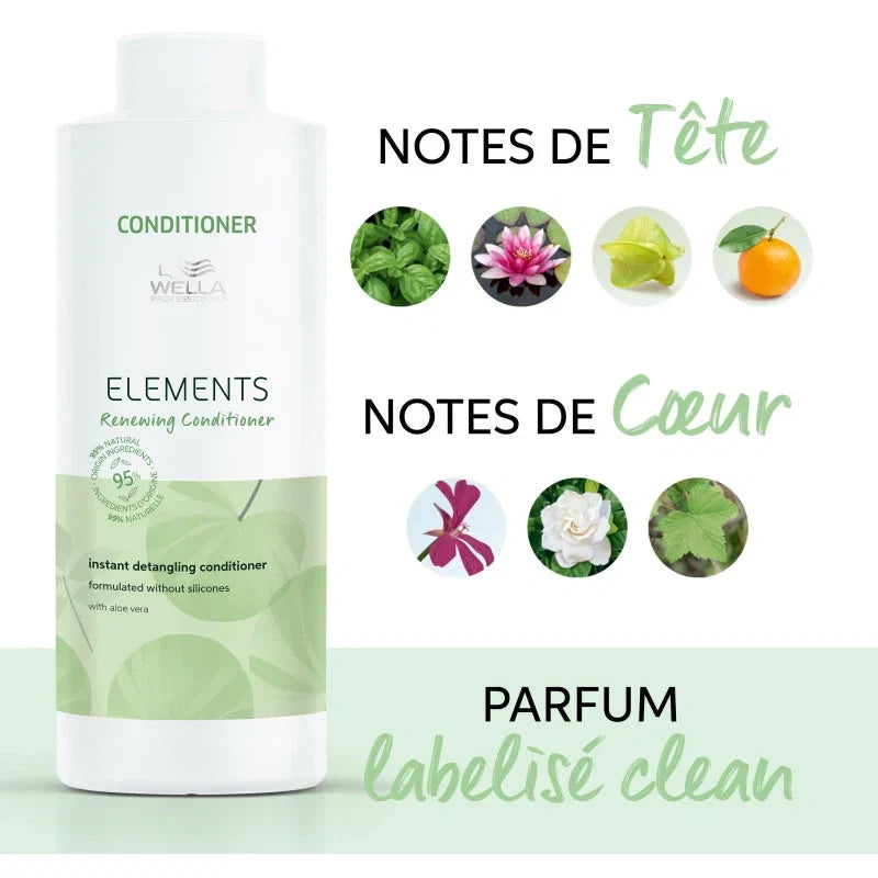 Conditionneur Régénérant Renewing Elements Wella Professionals| Hairéa Lissage