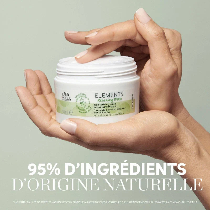 Masque Régénérant Renewing Elements Wella