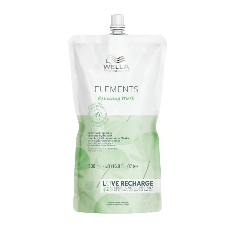 Recharges Renewing Elements Wella