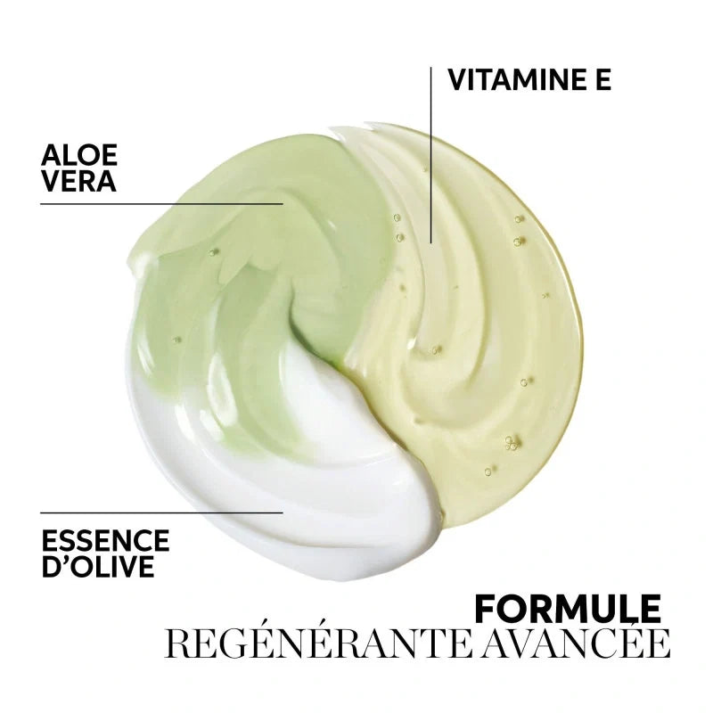 Shampooing Régénérant Renewing Elements Wella