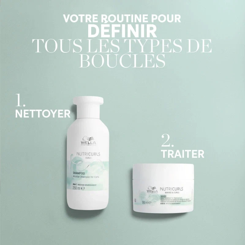 Duo Anti-Frisottis Nutricurls Wella