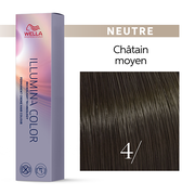 Coloration Permanente Illumina Color - Wella Professionals (60ml)