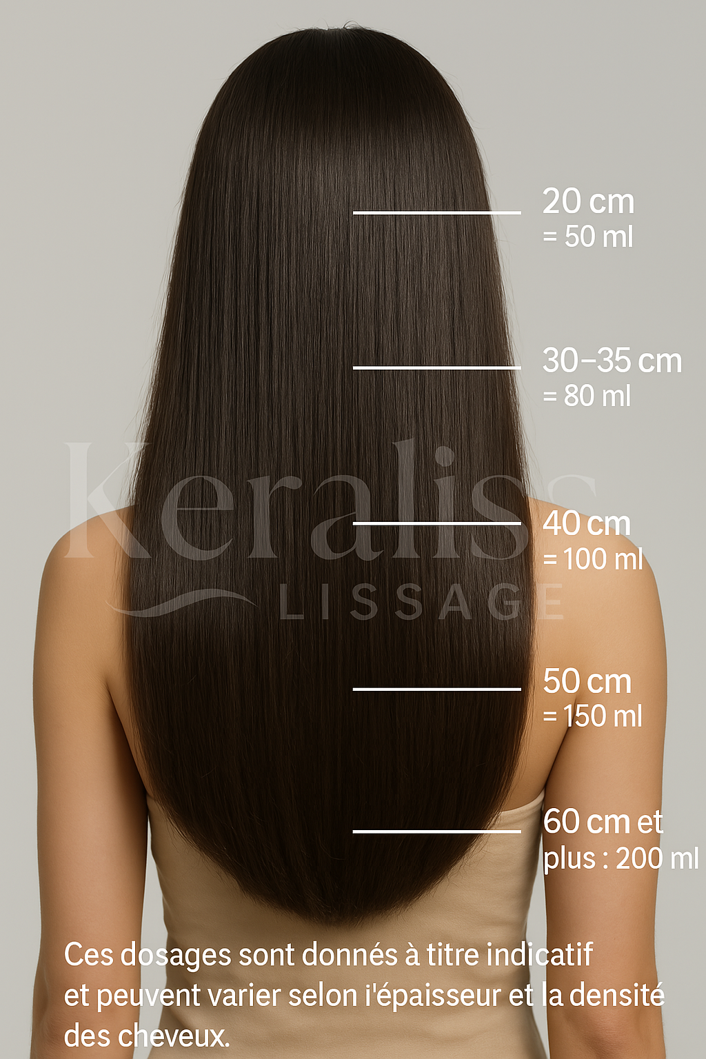 Lissage Indien Elyssa Cosmetics Amla Plex