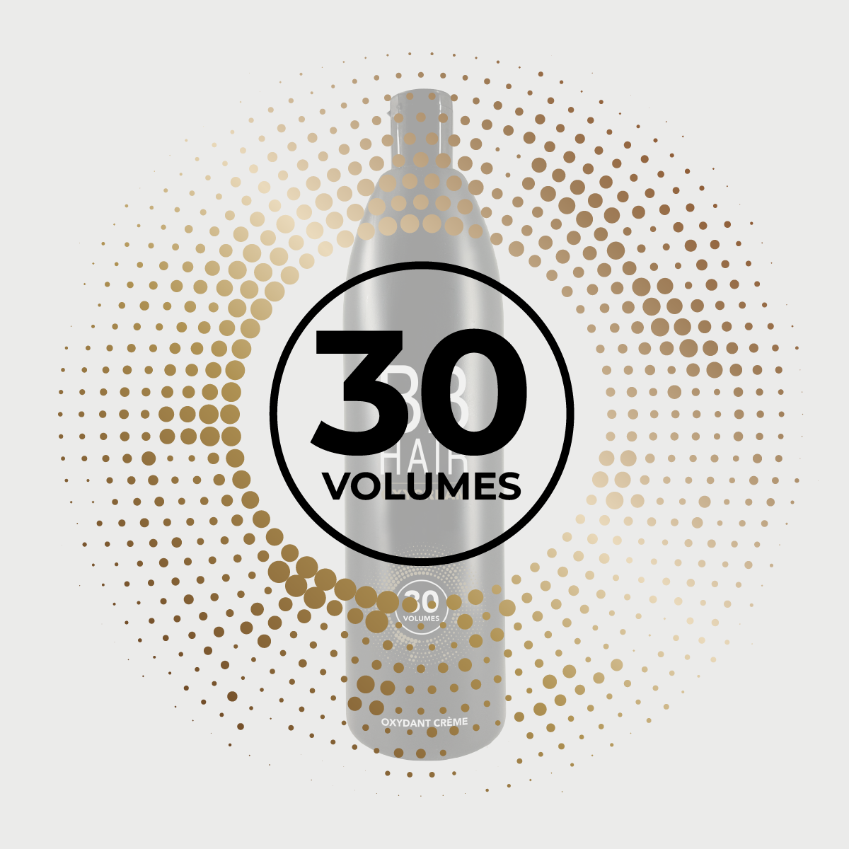 Oxydants BBHair PLEX — 10/20/30/40 Volumes (250ml & 1L)