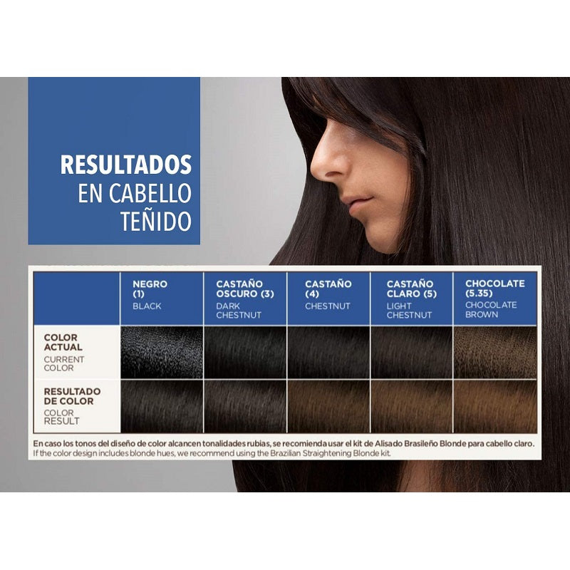 Kativa Kératine Lissage Brésilien Brunette