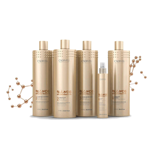 Cadiveu Blonde Reconstructor – Kit Professionnel Reconstruction Cheveux Blonds