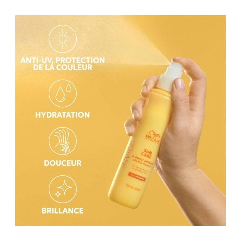 Coffret Protection Solaire Invigo Sun Care Wella