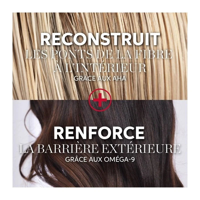 Coffret réparation ultime cheveux abîmés Ultimate Repair Wella Professionals
