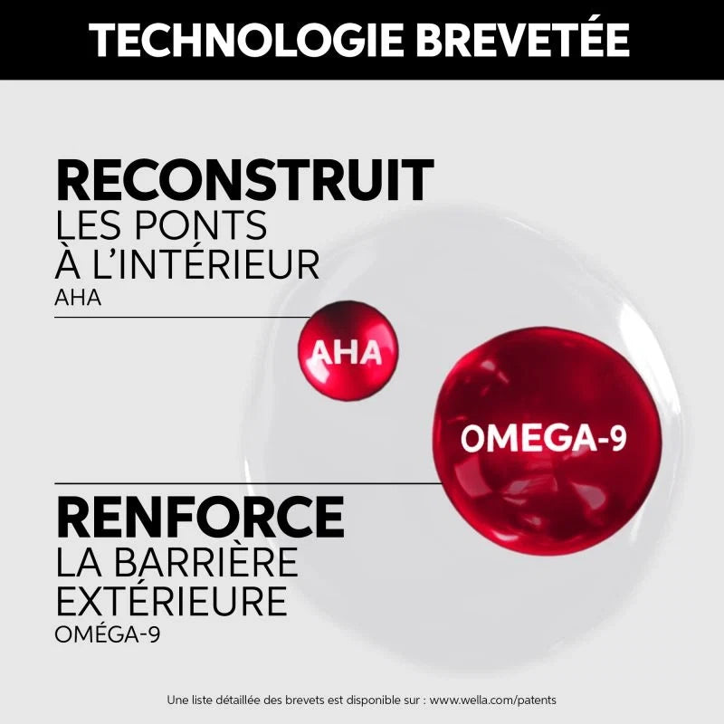 Coffret réparation ultime cheveux abîmés Ultimate Repair Wella Professionals