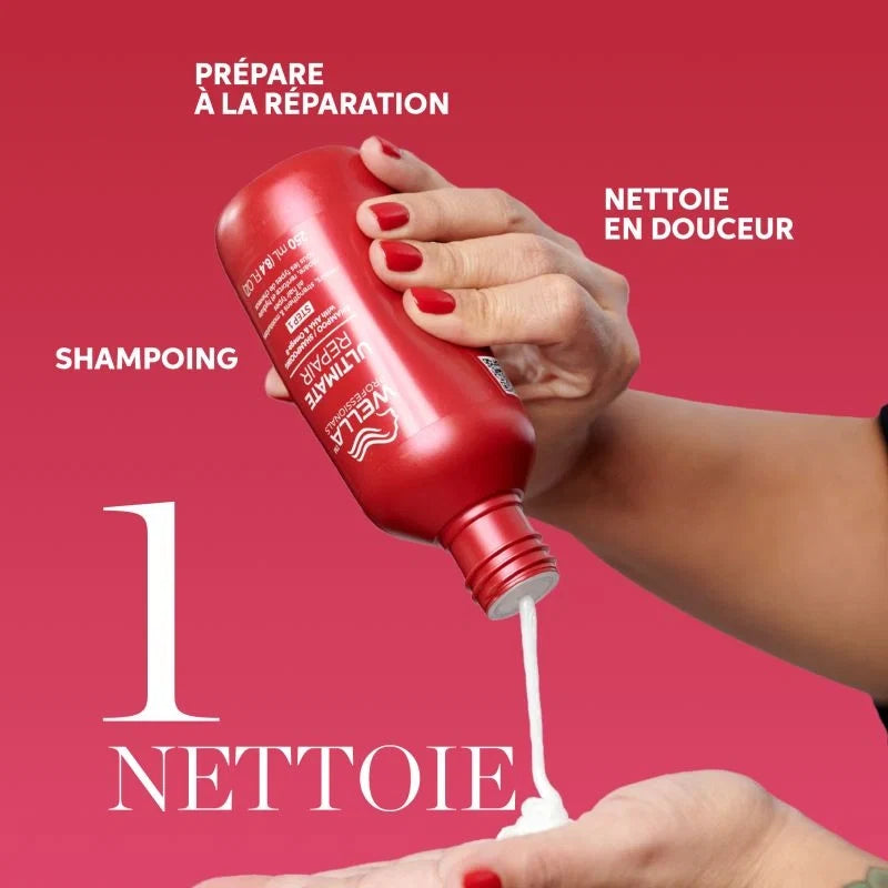 Coffret réparation ultime cheveux abîmés Ultimate Repair Wella Professionals