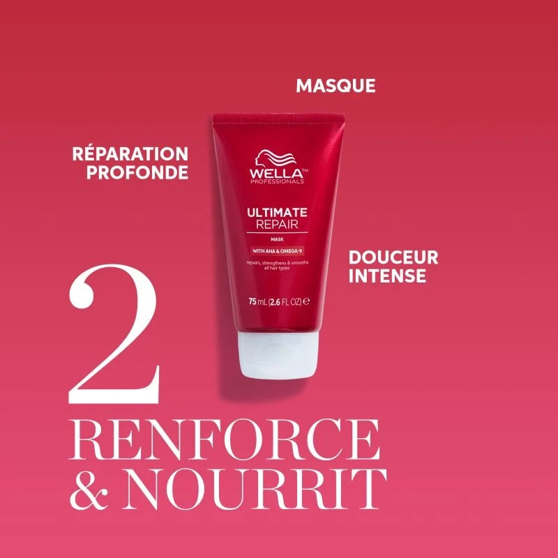 Coffret réparation ultime cheveux abîmés Ultimate Repair Wella Professionals