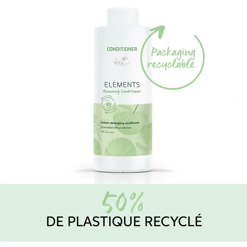 Conditionneur Régénérant Renewing Elements Wella