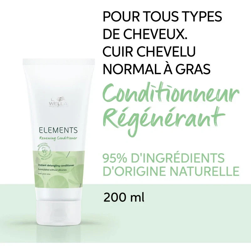Conditionneur Régénérant Renewing Elements Wella Professionals| Hairéa Lissage