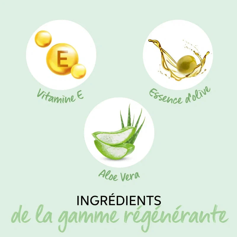 Conditionneur Régénérant Renewing Elements Wella Professionals| Hairéa Lissage