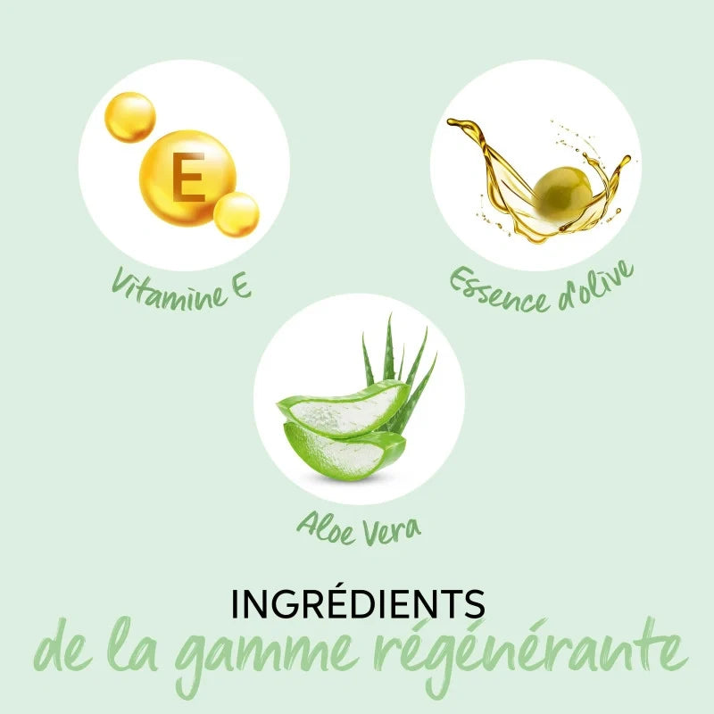 Conditionneur Régénérant Renewing Elements Wella