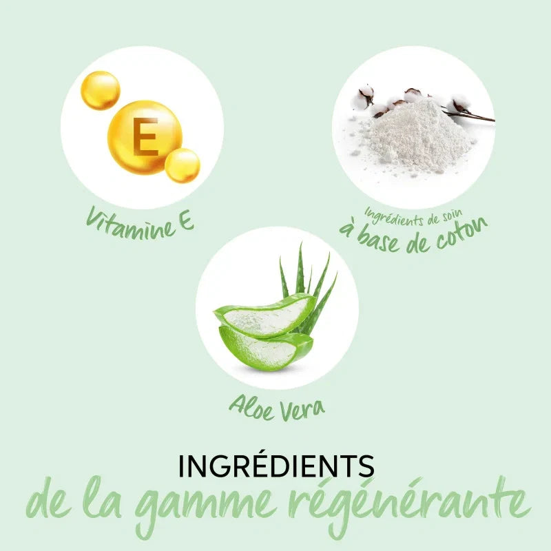 Conditionneur Régénérant Renewing Elements Wella Professionals| Hairéa Lissage