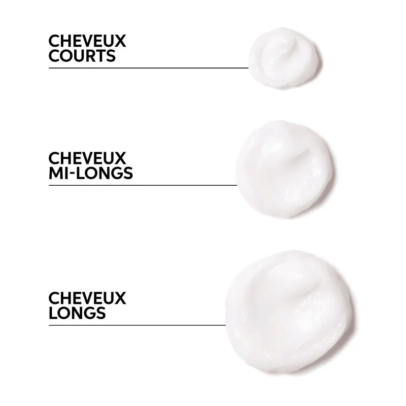 Masque Réparateur Cheveux Abîmés Fusion Wella Professionals| Hairéa Lissage