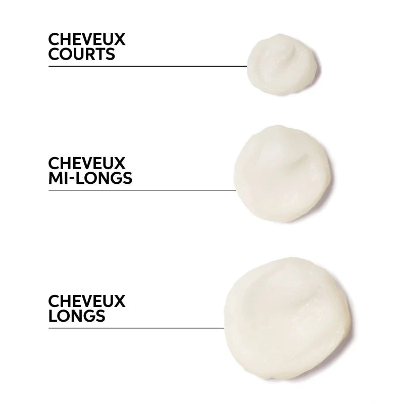 Masque Cheveux Colorés & Abîmés Color Motion+ Wella