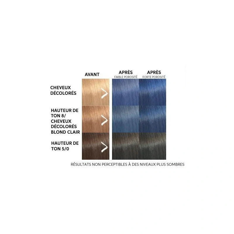 Masque Colorant Wella Color Fresh Mask 150ml – Sans Ammoniaque| Hairéa Lissage