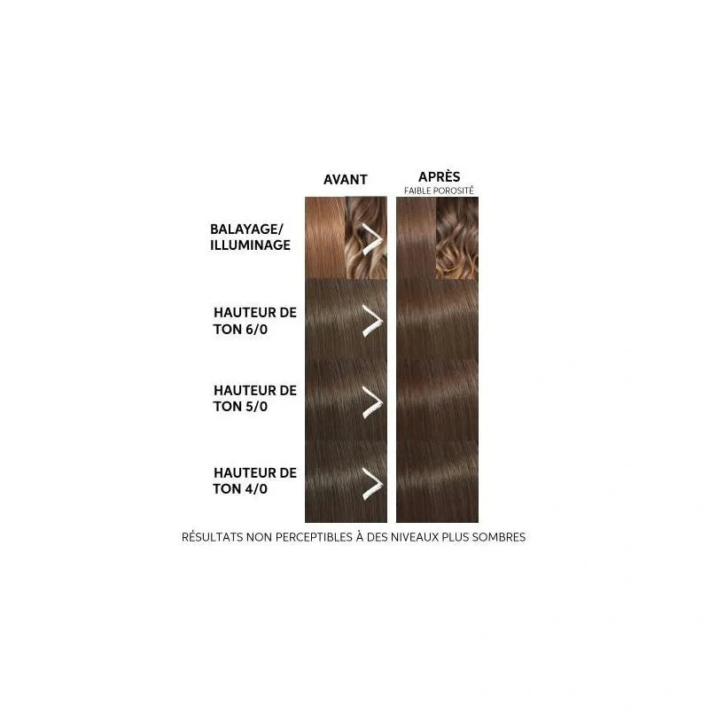 Masque Colorant Wella Color Fresh Mask 150ml
