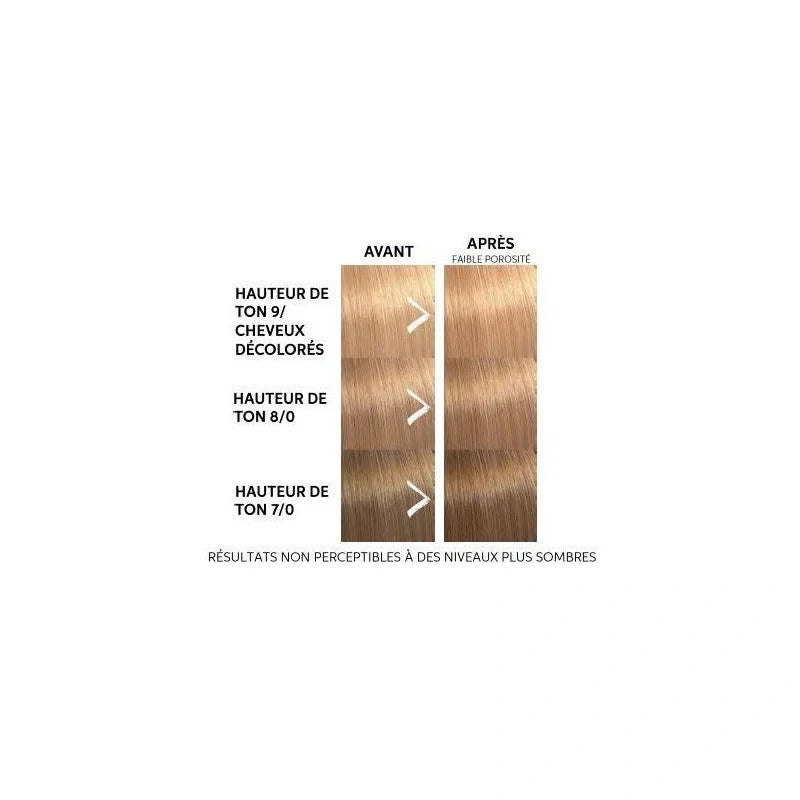 Masque Colorant Wella Color Fresh Mask 150ml