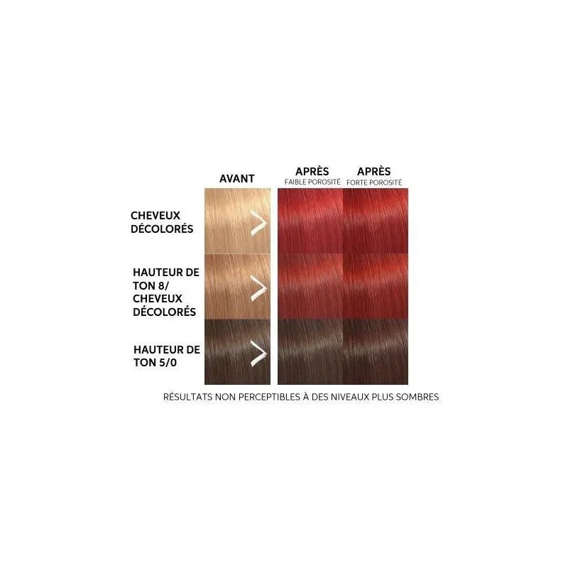 Masque Colorant Wella Color Fresh Mask 150ml