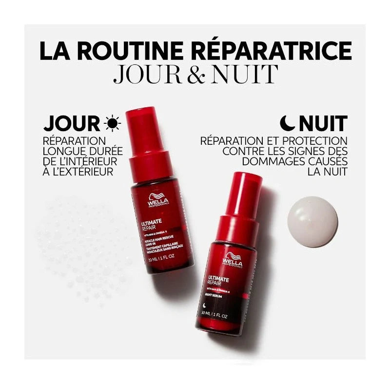 Pack sérum Ultimate Repair Wella Professionals