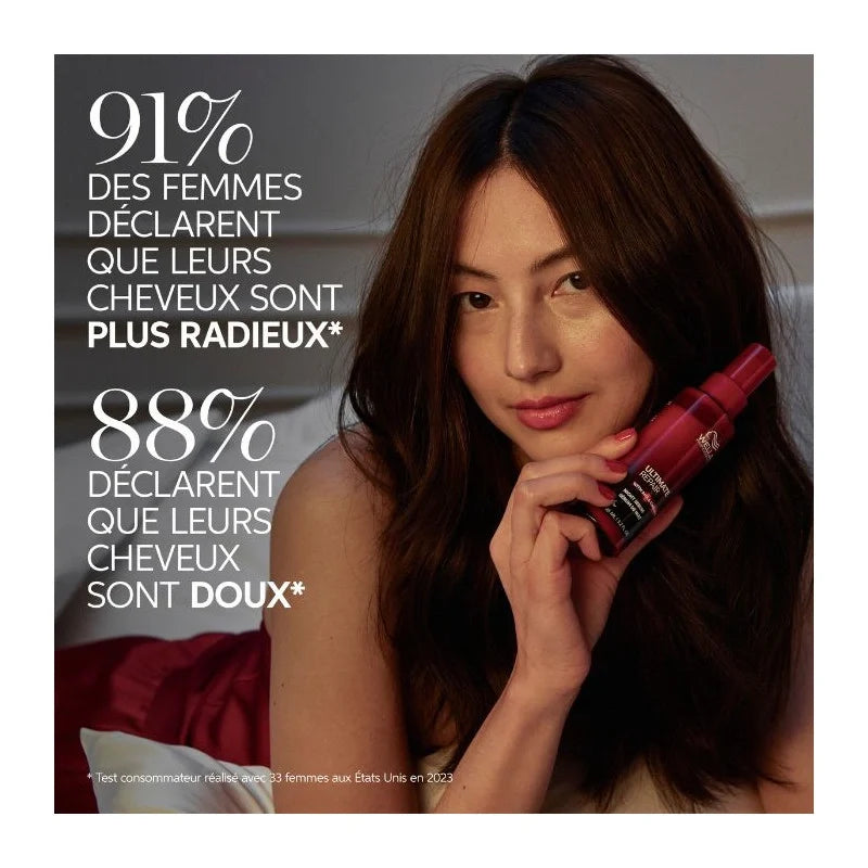 Pack sérum Ultimate Repair Wella Professionals