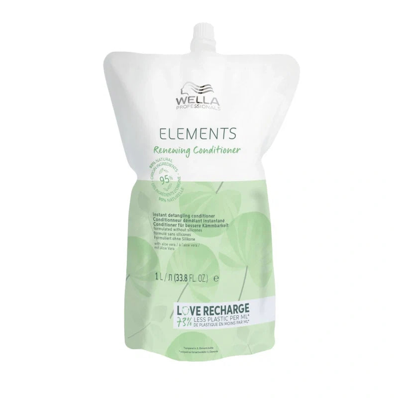 Recharges Renewing Elements Wella