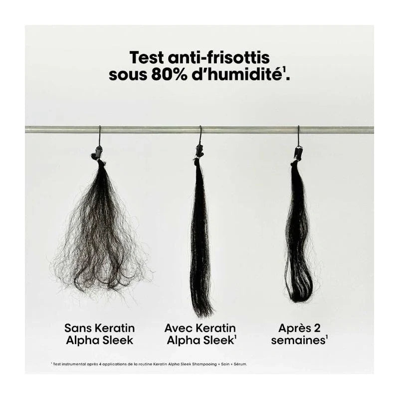 Routine Complète Disciplinante Keratin Alpha Sleek L'Oréal Professionnel