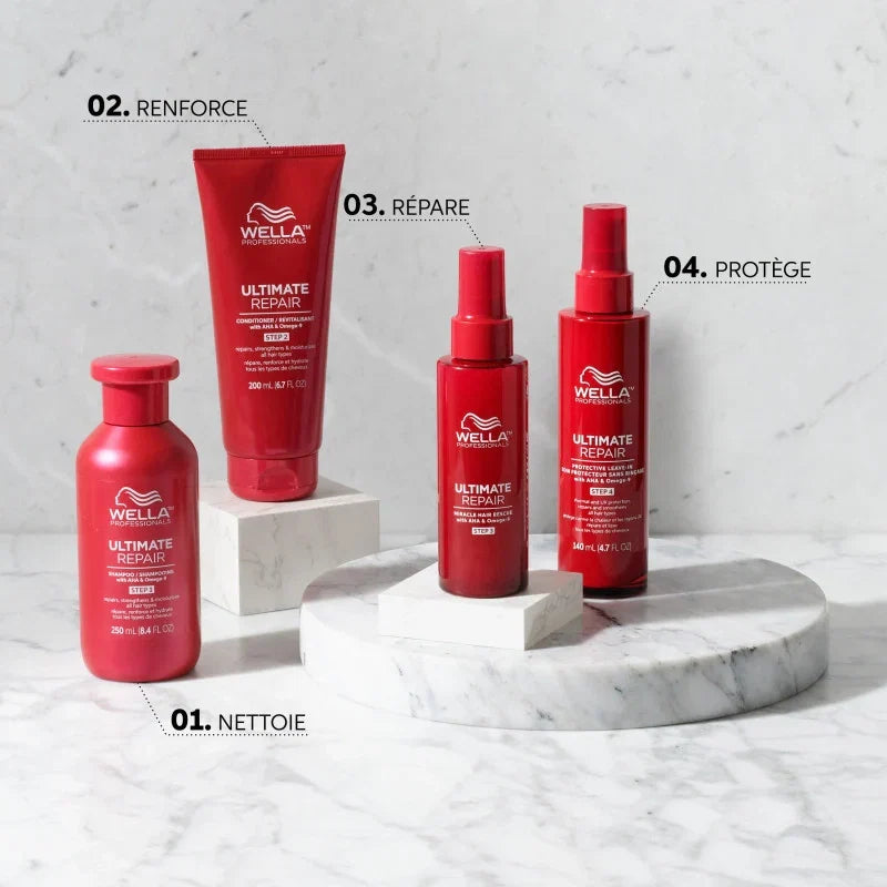 Routine Ultimate Repair Wella – 4 Soins Réparateurs Professionnels| Hairéa Lissage