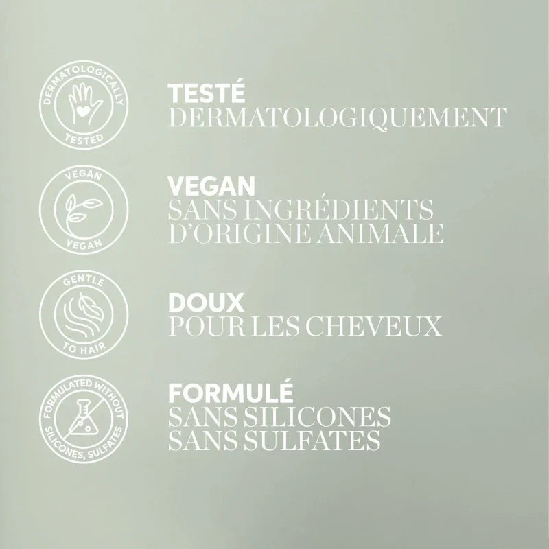 Shampooing Régénérant Renewing Elements Wella Professionals| Hairéa Lissage