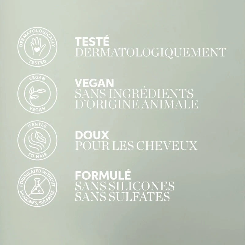 Shampooing Régénérant Renewing Elements Wella