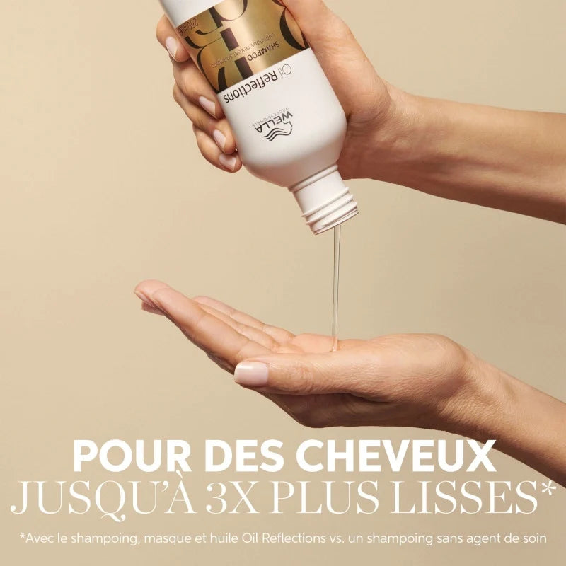 Shampooing Brillance Oil Reflections Wella
