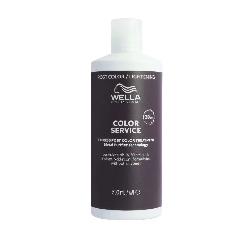 Soin Post-Coloration Invigo Service Wella