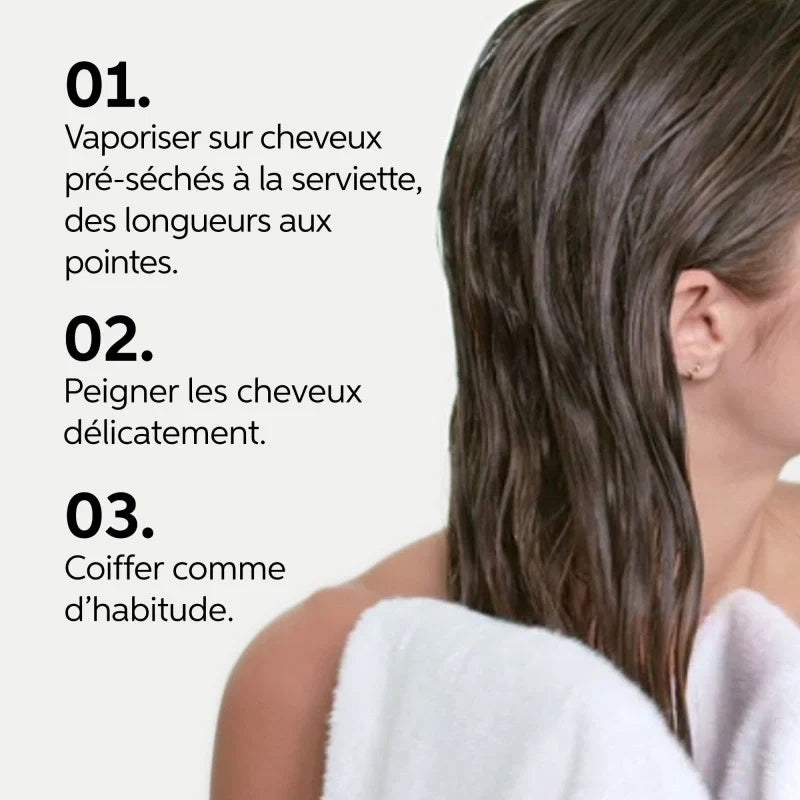 Spray Sans Rinçage BB Miracle Invigo Color Brilliance Wella 150ML