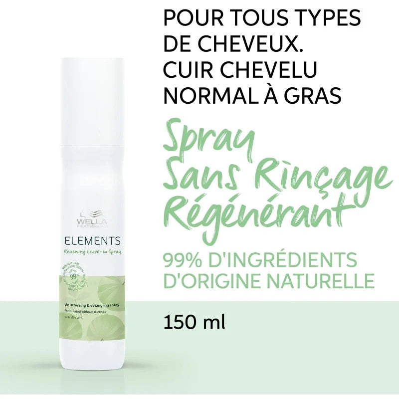 Spray Soin Sans Rinçage Régénérant Renewing Elements Wella